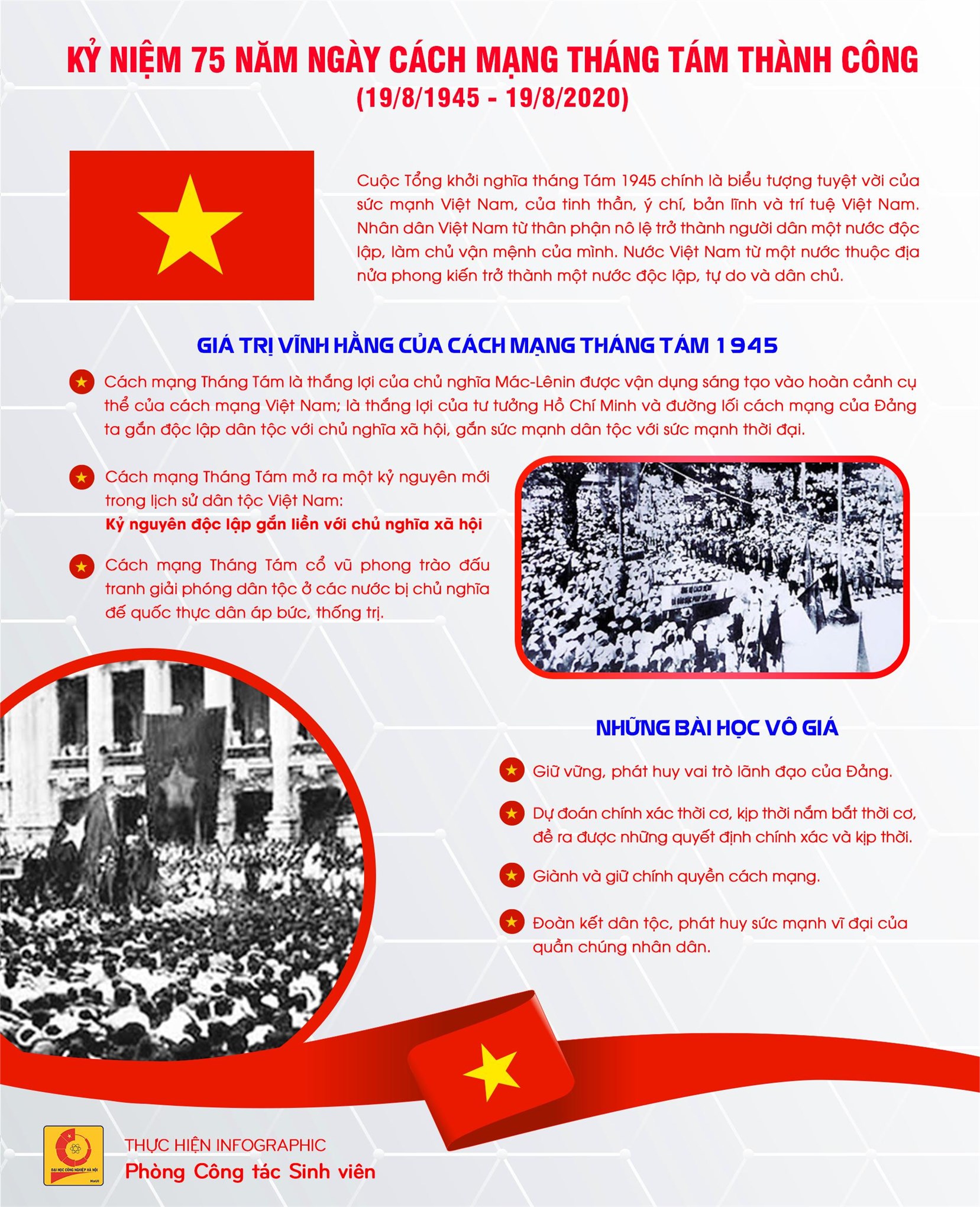Ý nghĩa lịch sử và bài học kinh nghiệm của Cách mạng tháng Tám 1945