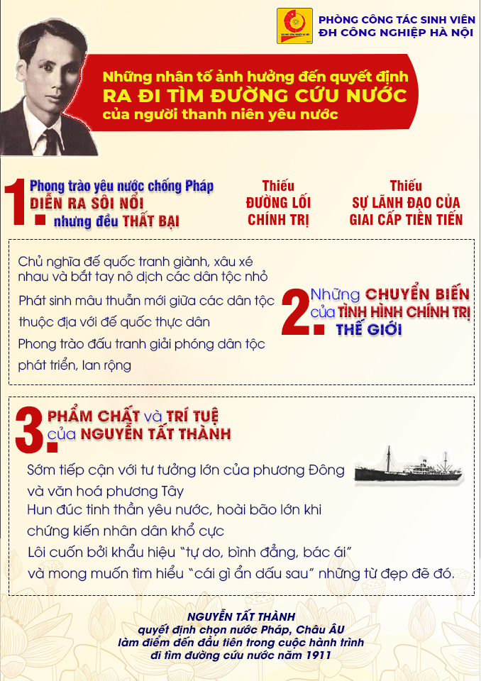 Kỷ niệm 110 năm ngày Bác Hồ ra đi tìm đường cứu nước (05/6/1911 - 05/6/2021): Cuộc hành trình vận mệnh của dân tộc Việt Nam