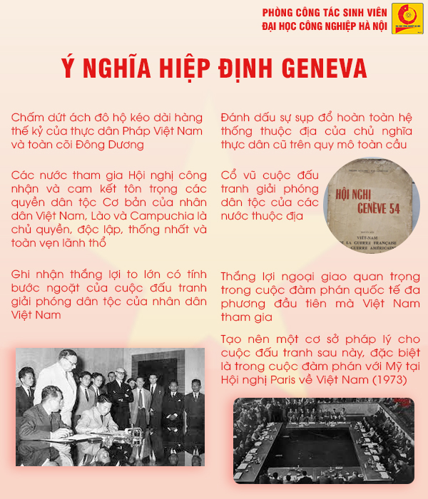Kỷ niệm 67 năm Ngày ký Hiệp định Geneva: Thắng lợi to lớn của Ngoại giao Việt Nam