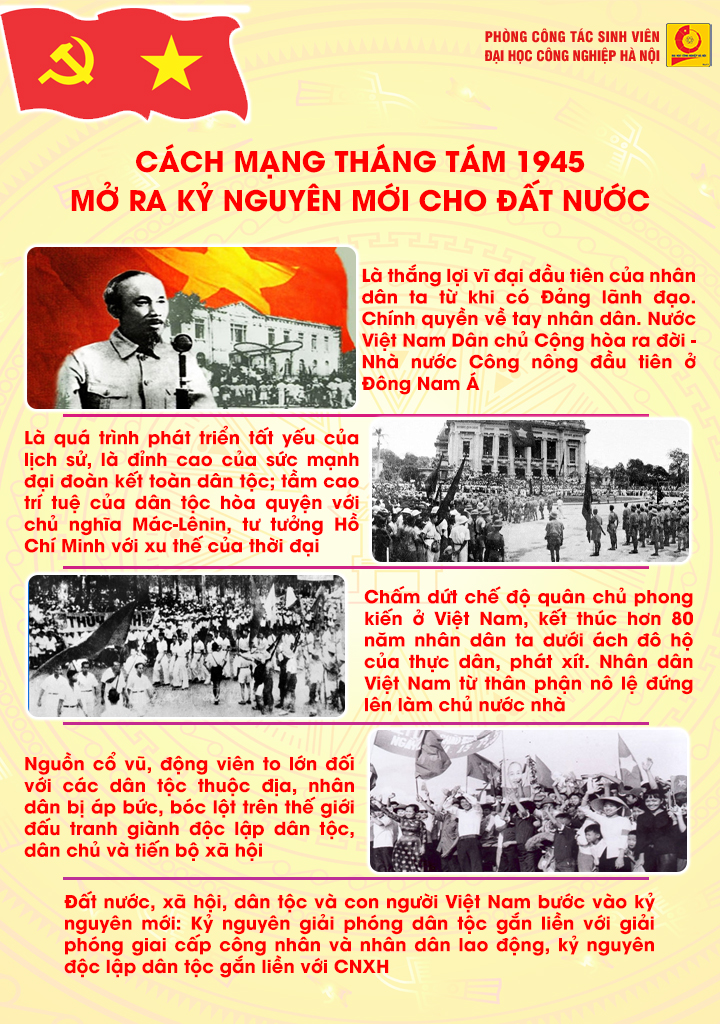 Cách mạng Tháng Tám: Thắng lợi mở ra kỷ nguyên mới của dân tộc Việt Nam