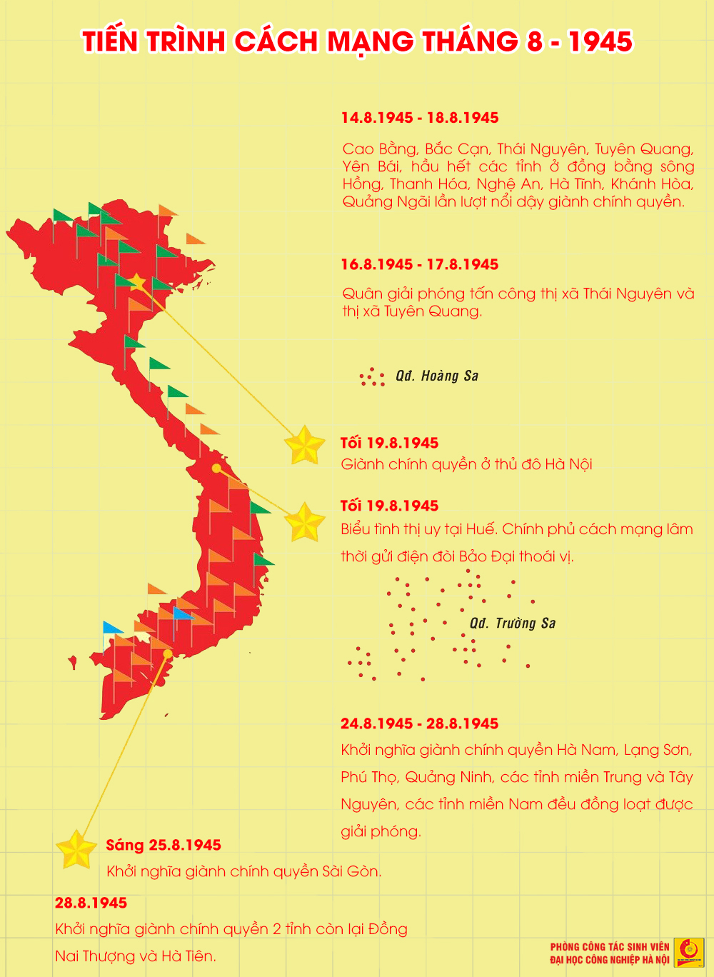 Ngày 02/9/1945: Mốc son chói lọi của dân tộc Việt Nam