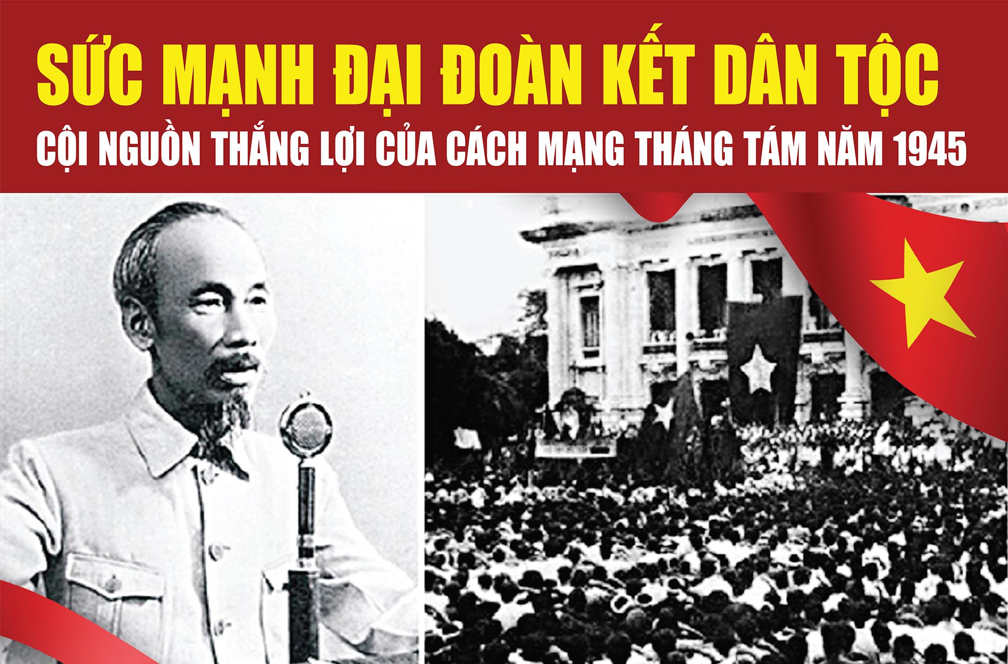 Chào mừng 80 năm Cách mạng Tháng Tám và Quốc khánh 2/9