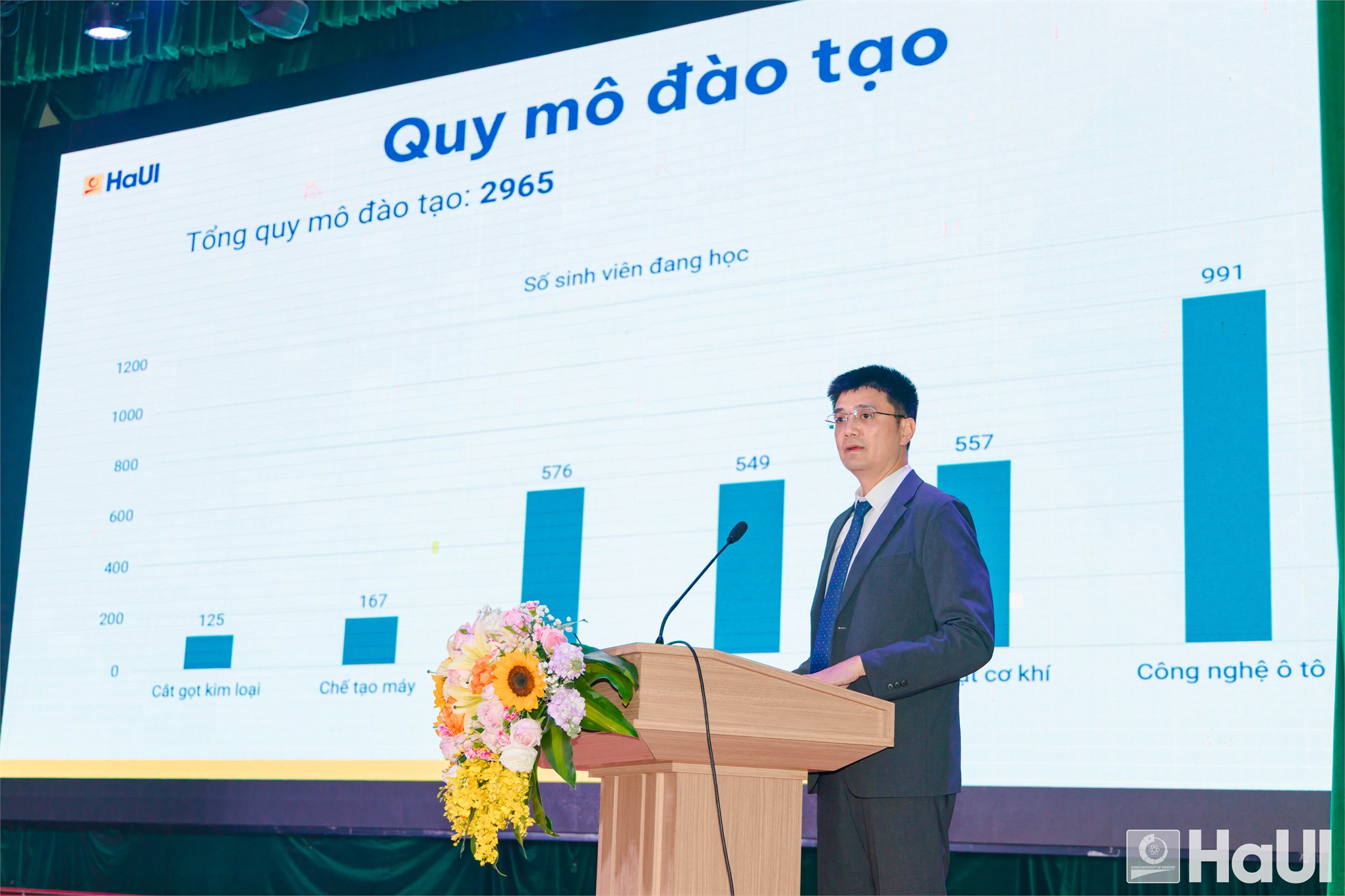 Lễ tốt nghiệp và trao bằng cho sinh viên hệ cao đẳng năm 2026