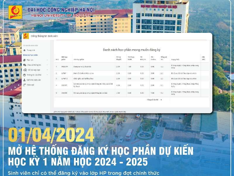 Trường Đại học Công nghiệp Hà Nội thay đổi cách thức tổ chức cho sinh viên đăng ký học tập
