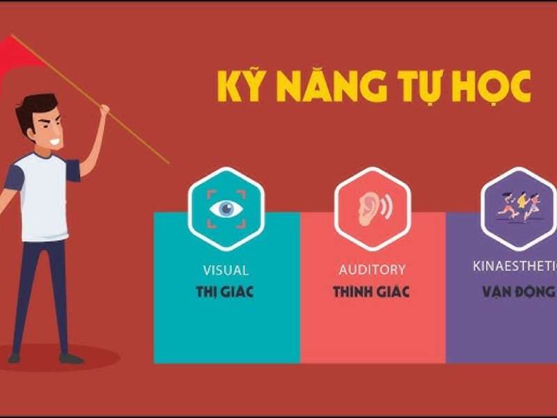 Kỹ năng tự học kỷ nguyên số