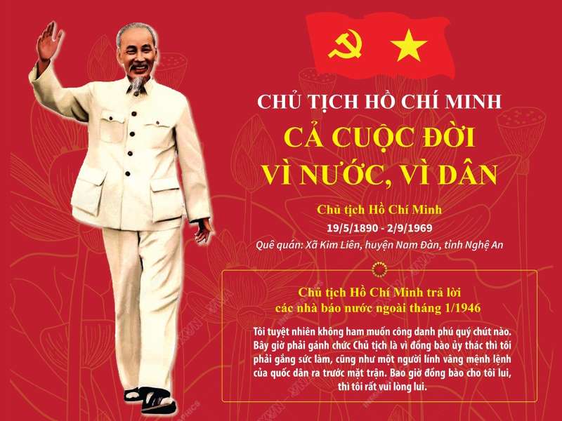 Kỉ niệm 136 năm ngày sinh Chủ tịch Hồ Chí Minh vĩ đại (19/5/1890 - 19/5/2026)